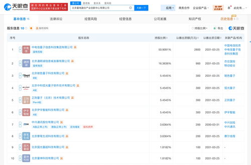中興通訊牽頭成立量電融合產(chǎn)業(yè)創(chuàng)新中心，信息技術(shù)咨詢服務(wù)迎來新變革